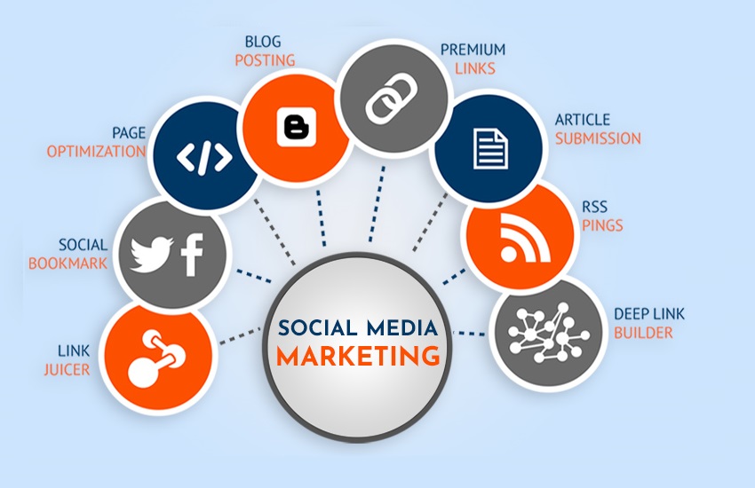 Infinitminds' Best Digital Marketing Solutions at the Digital Lab